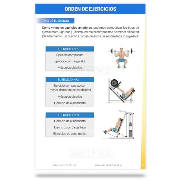 Guía de Entrenamiento y Planificación básica - Imagen 2