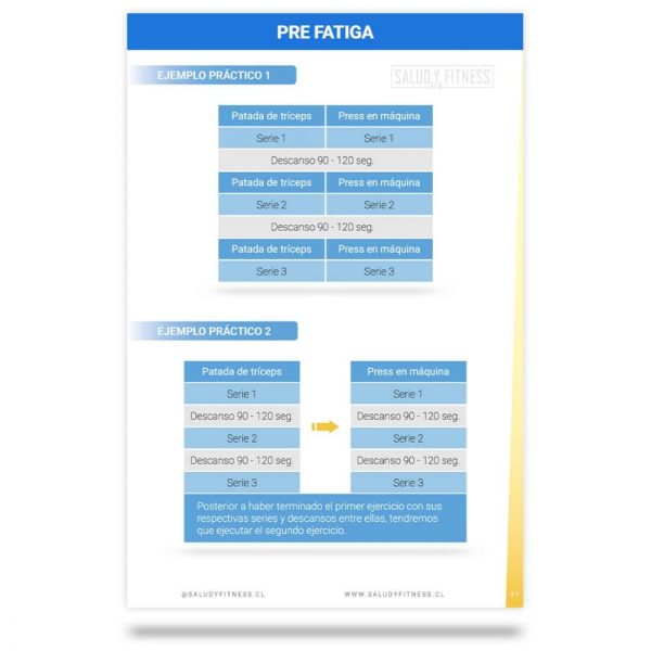 Guía de Métodos de Entrenamiento - Imagen 4