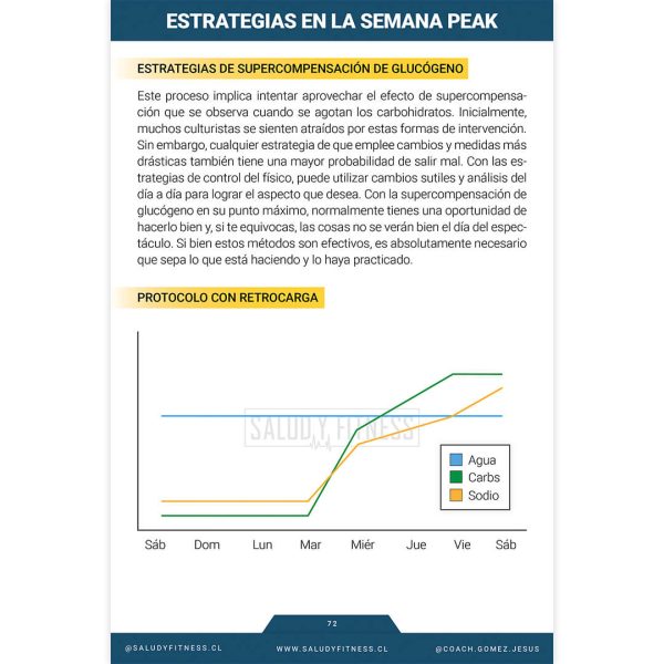 Ebook PDF - Preparación física para el Culturismo Natural - Imagen 4